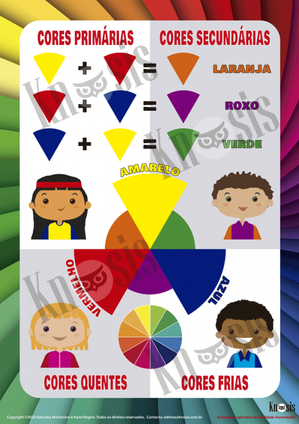 Knosis Cartaz As Cores com Realidade Aumentada